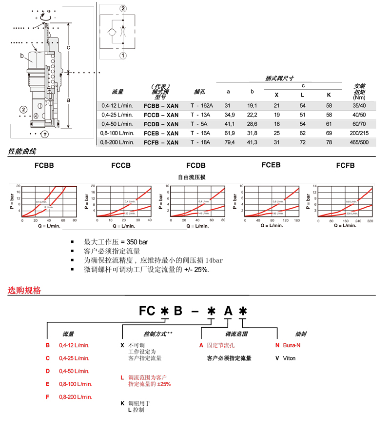 sunhydraulics(2)-70.jpg