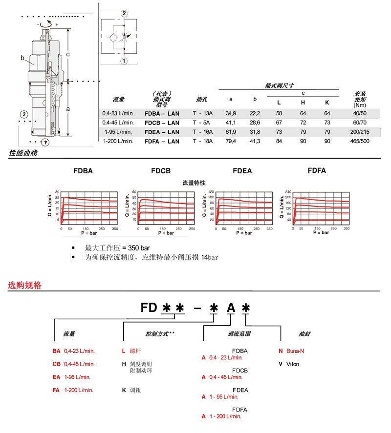 sunhydraulics(2)-71.jpg