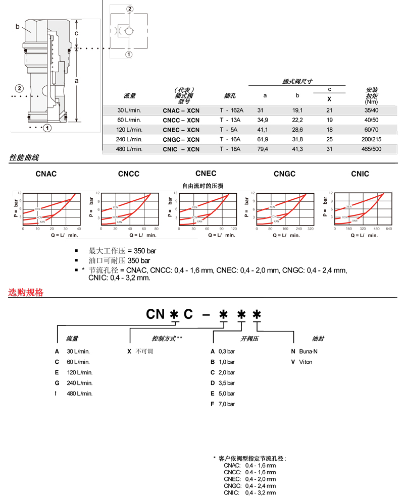 sunhydraulics(2)-72.jpg