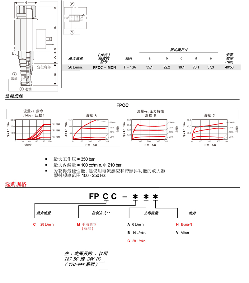 sunhydraulics(2)-73.jpg