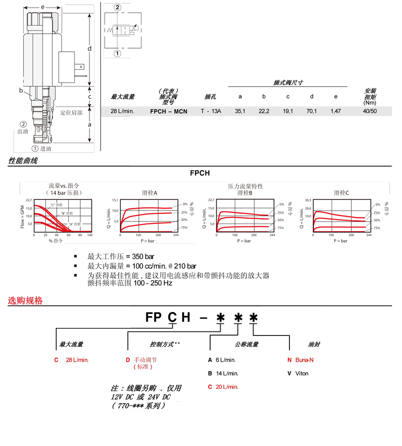 sunhydraulics(2)-74.jpg