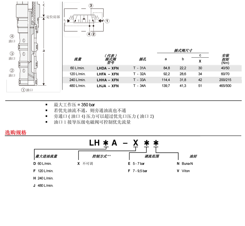 sunhydraulics(2)-79.jpg