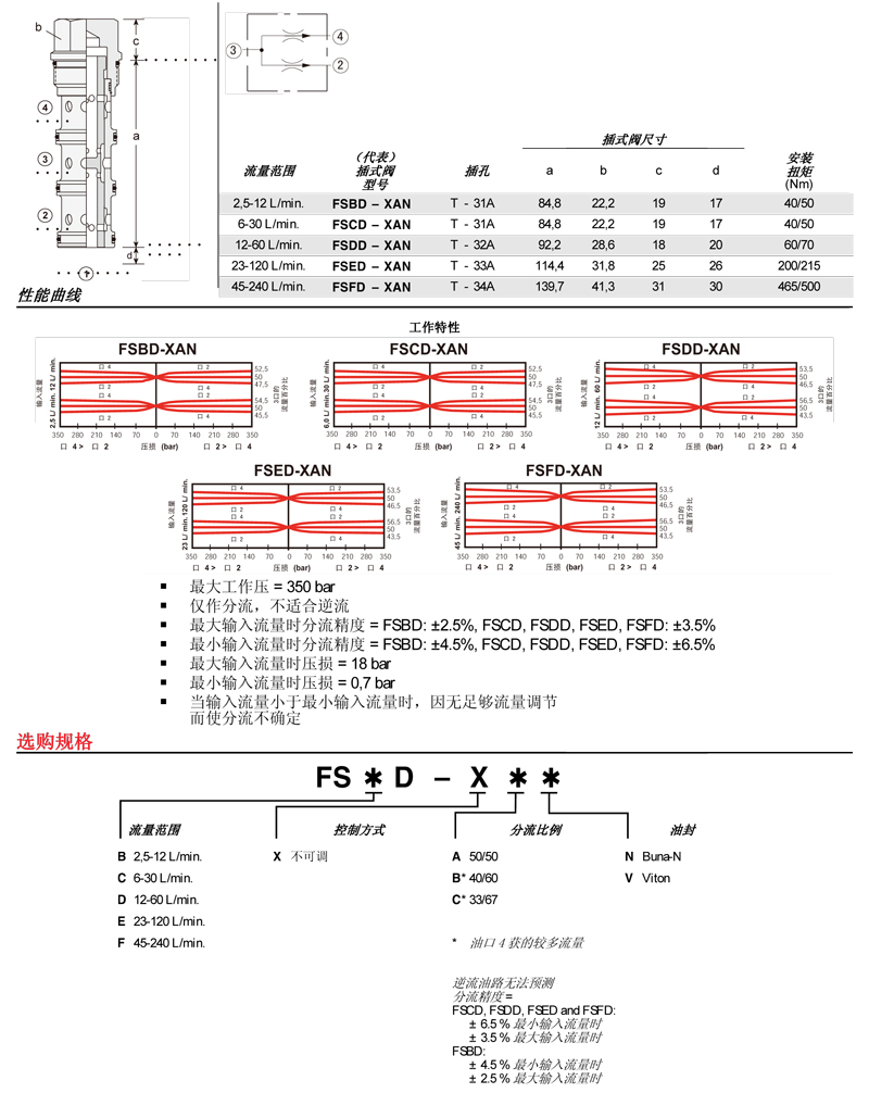 sunhydraulics(2)-82.jpg