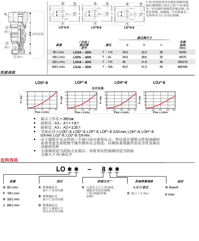 sunhydraulics(2)-89.jpg