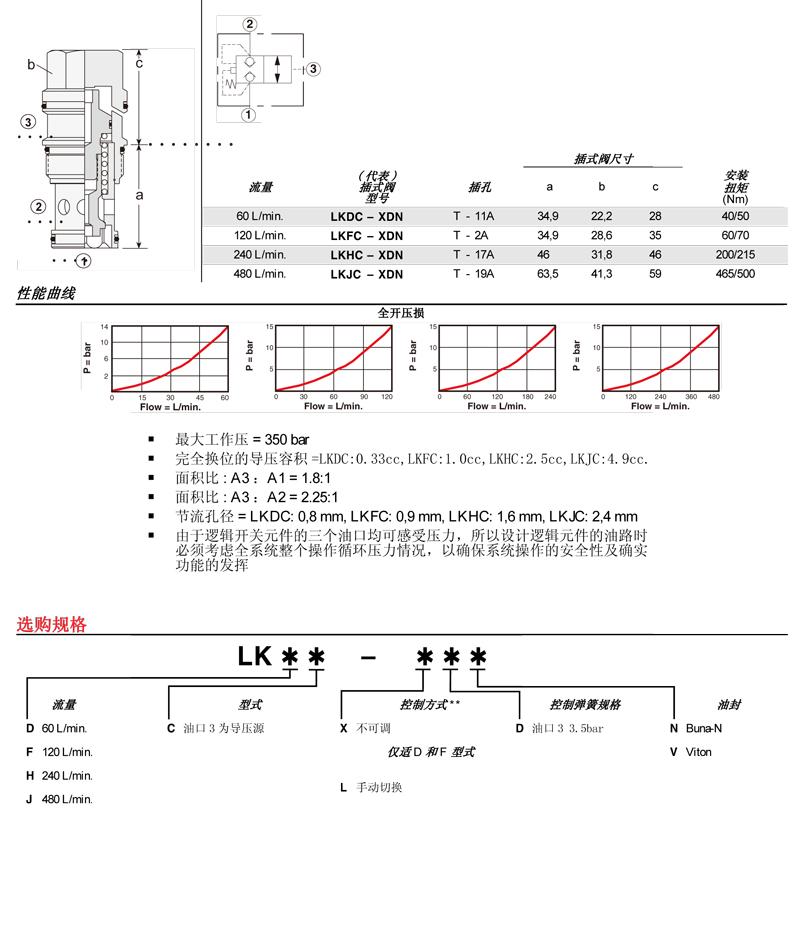 sunhydraulics(2)-90.jpg