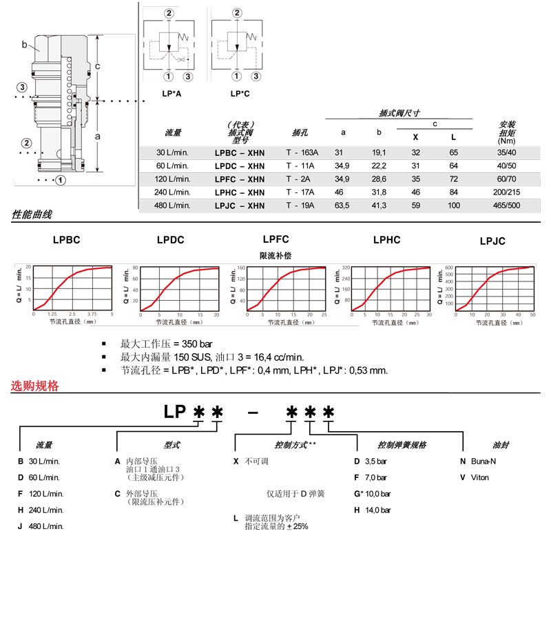sunhydraulics(2)-91.jpg