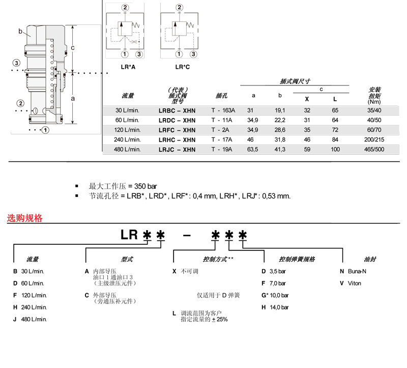 sunhydraulics(2)-92.jpg