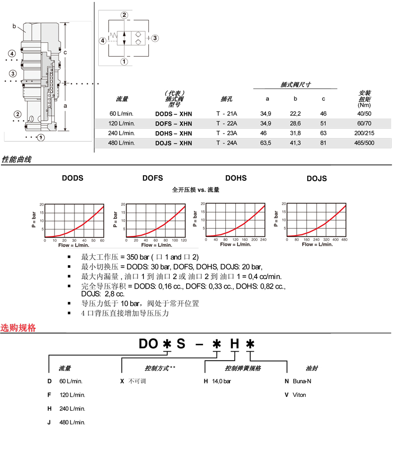 sunhydraulics(2)-93.jpg