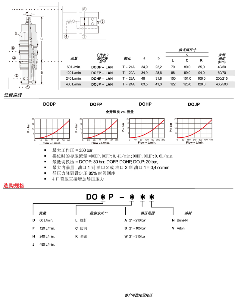 sunhydraulics(2)-96.jpg