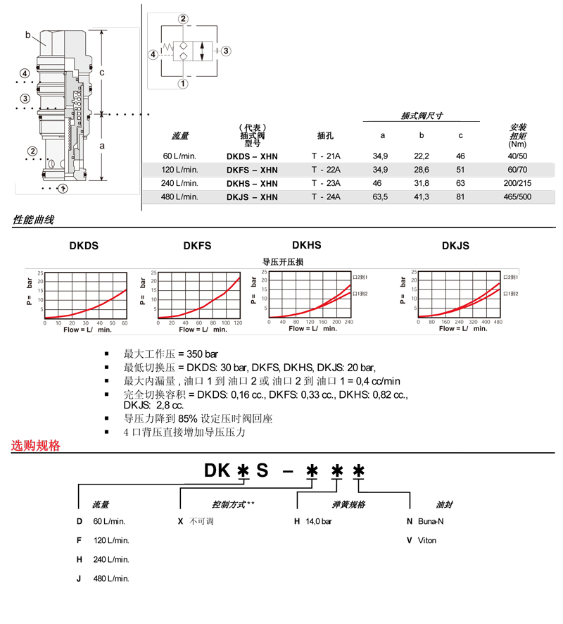 sunhydraulics(2)-97.jpg