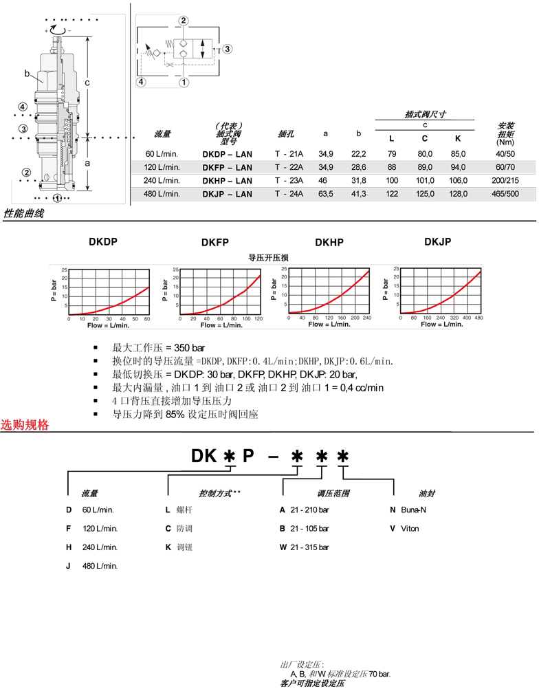 sunhydraulics(2)-98.jpg
