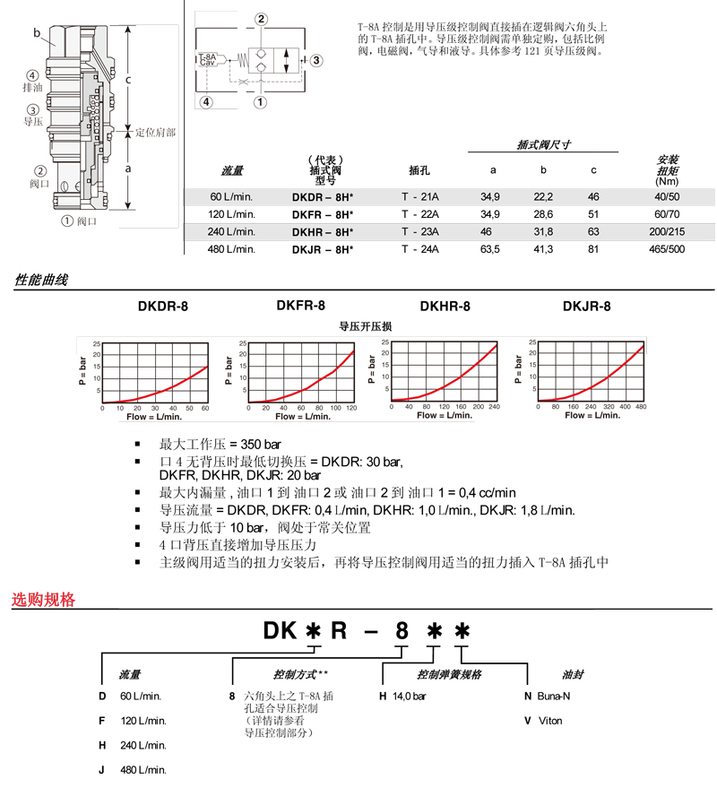sunhydraulics(2)-100.jpg