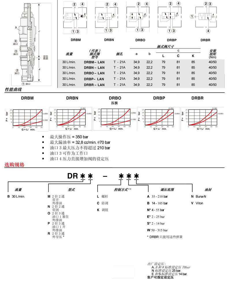 sunhydraulics(2)-105.jpg