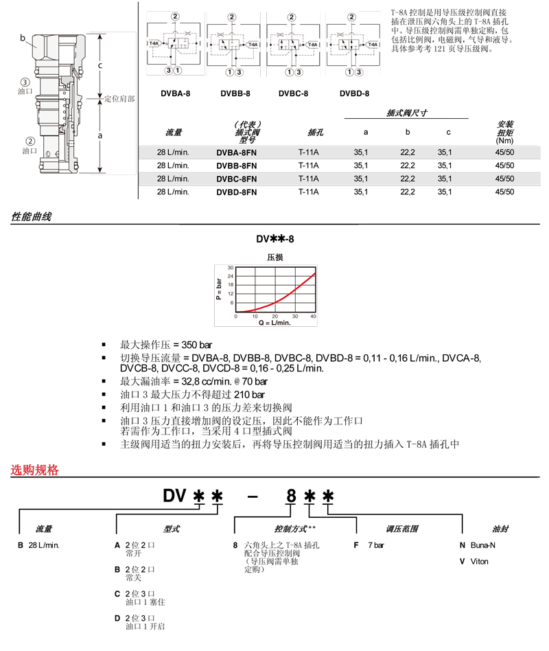 sunhydraulics(2)-106.jpg