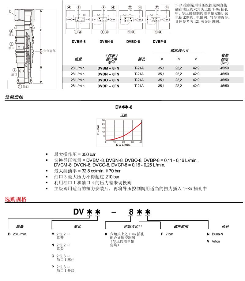 sunhydraulics(2)-107.jpg