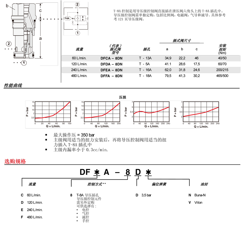 sunhydraulics(2)-108.jpg