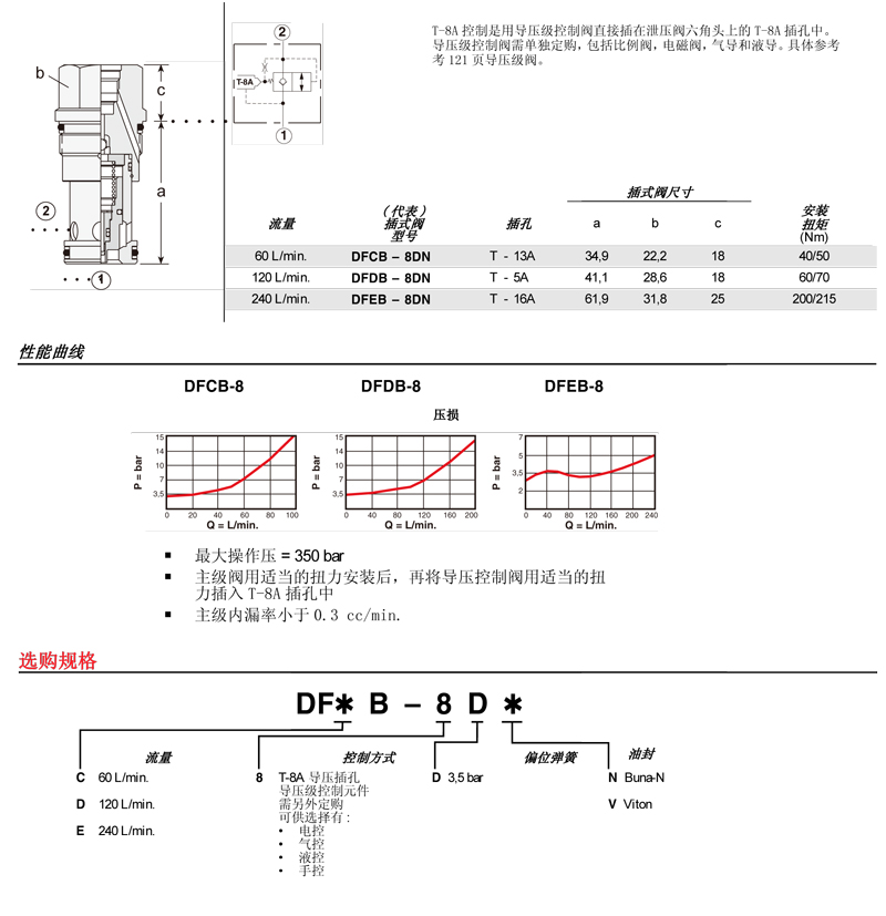 sunhydraulics(2)-109.jpg