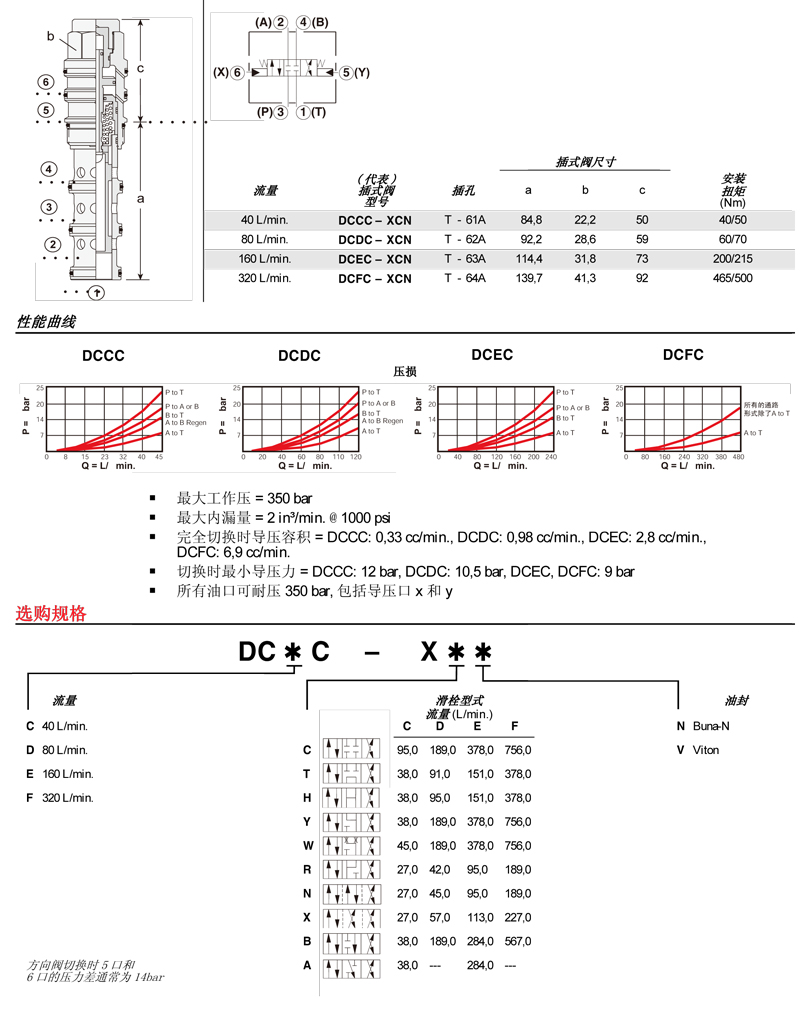 sunhydraulics(2)-110.jpg