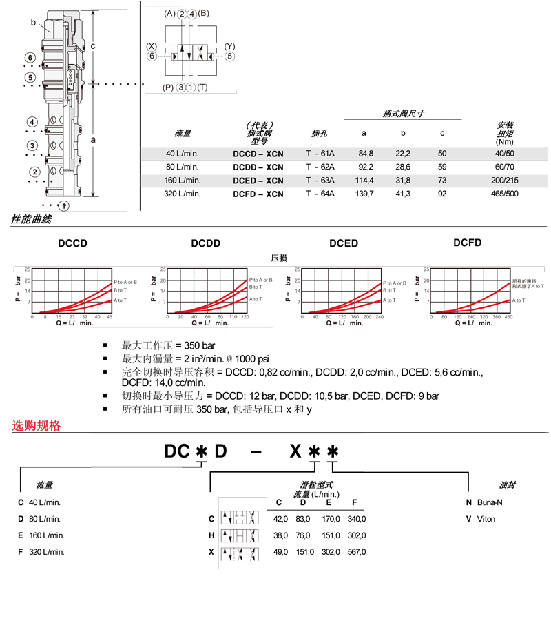 sunhydraulics(2)-111.jpg