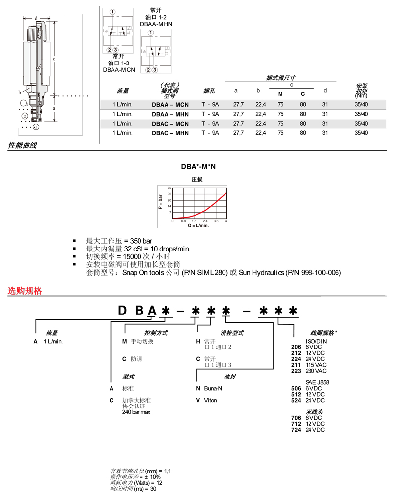 sunhydraulics(2)-119.jpg