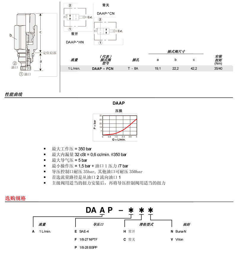 sunhydraulics(2)-124.jpg