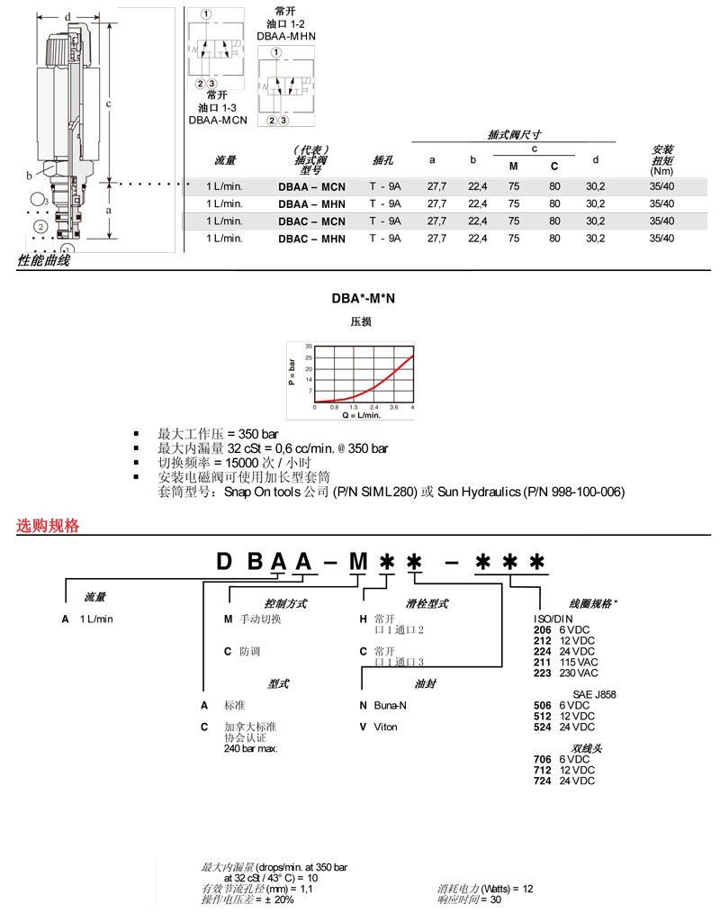 sunhydraulics(2)-126.jpg