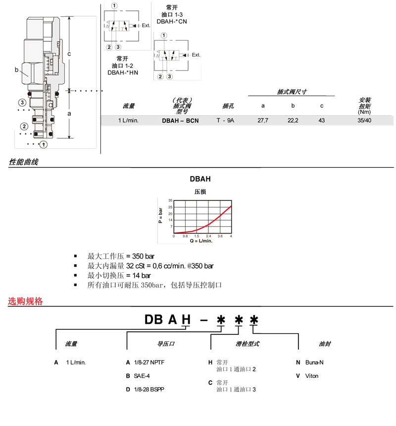 sunhydraulics(2)-127.jpg