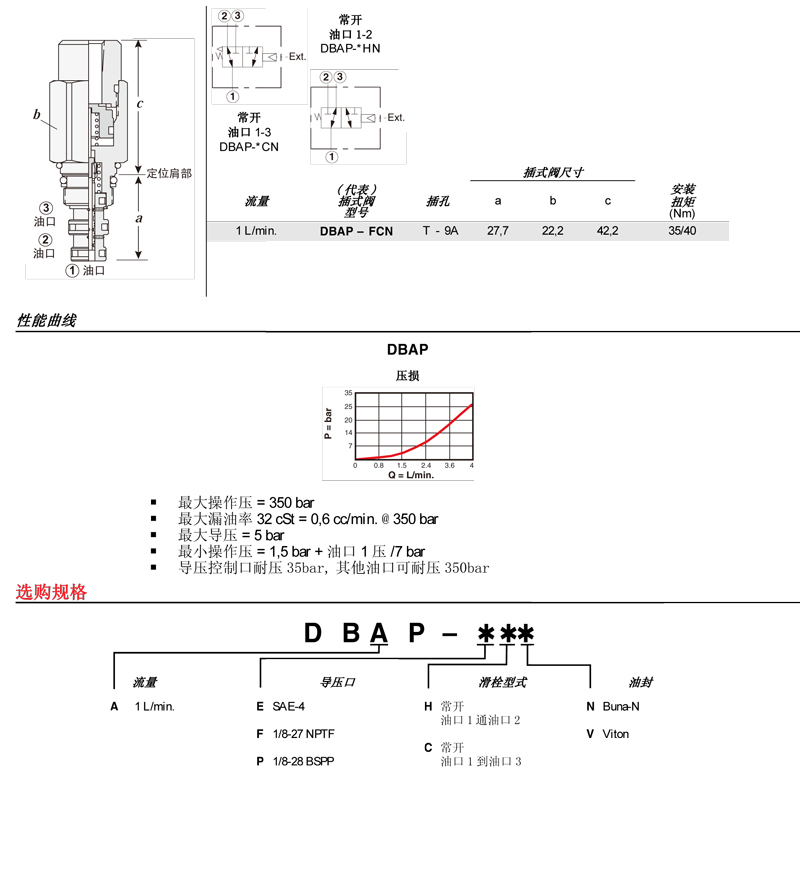 sunhydraulics(2)-128.jpg