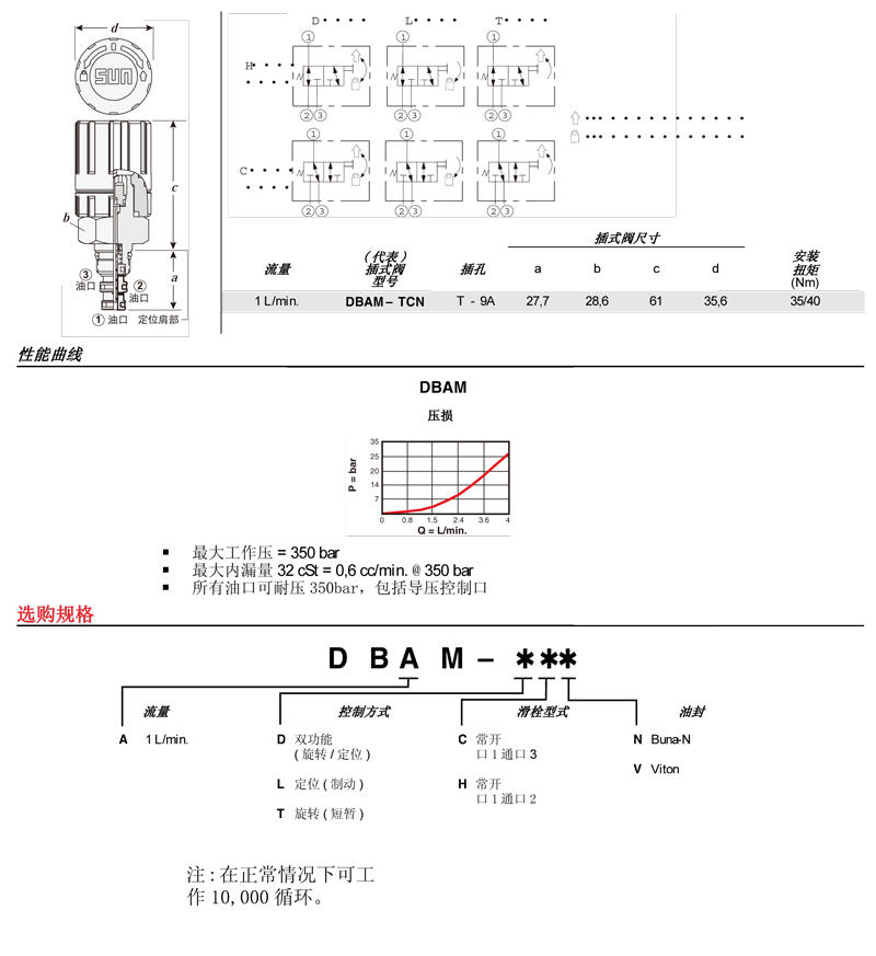 sunhydraulics(2)-129.jpg
