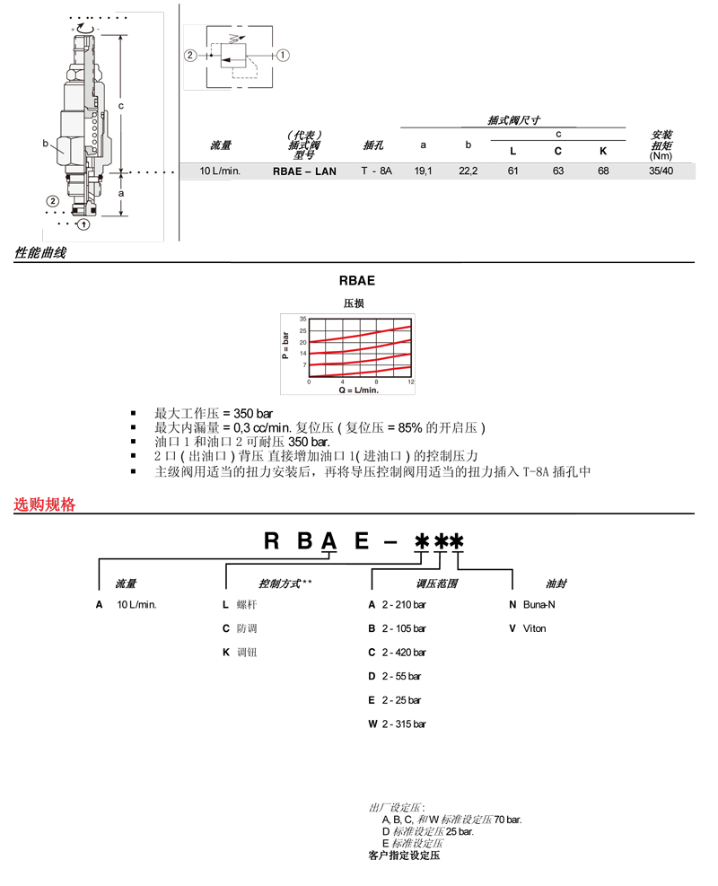 sunhydraulics(2)-130.jpg