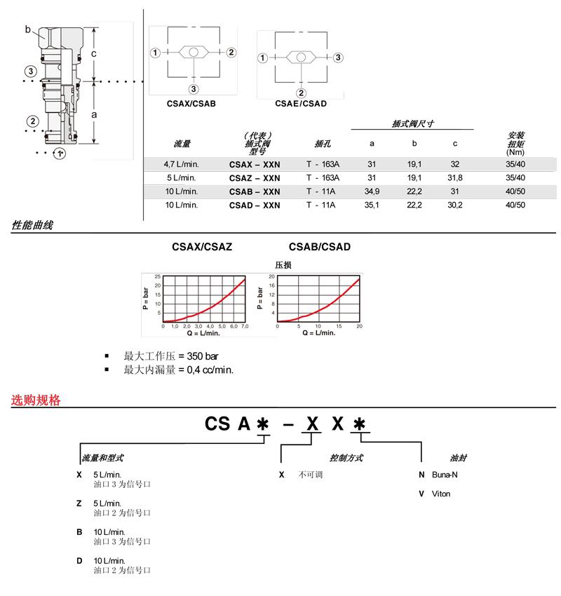 sunhydraulics(2)-137.jpg