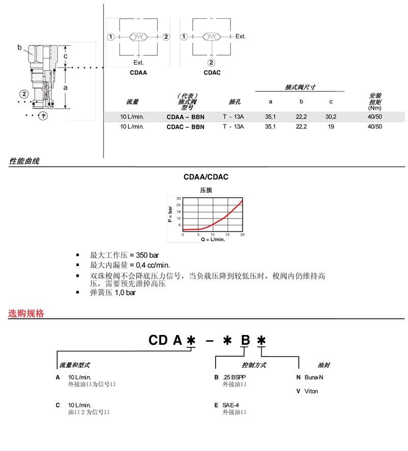 sunhydraulics(2)-138.jpg
