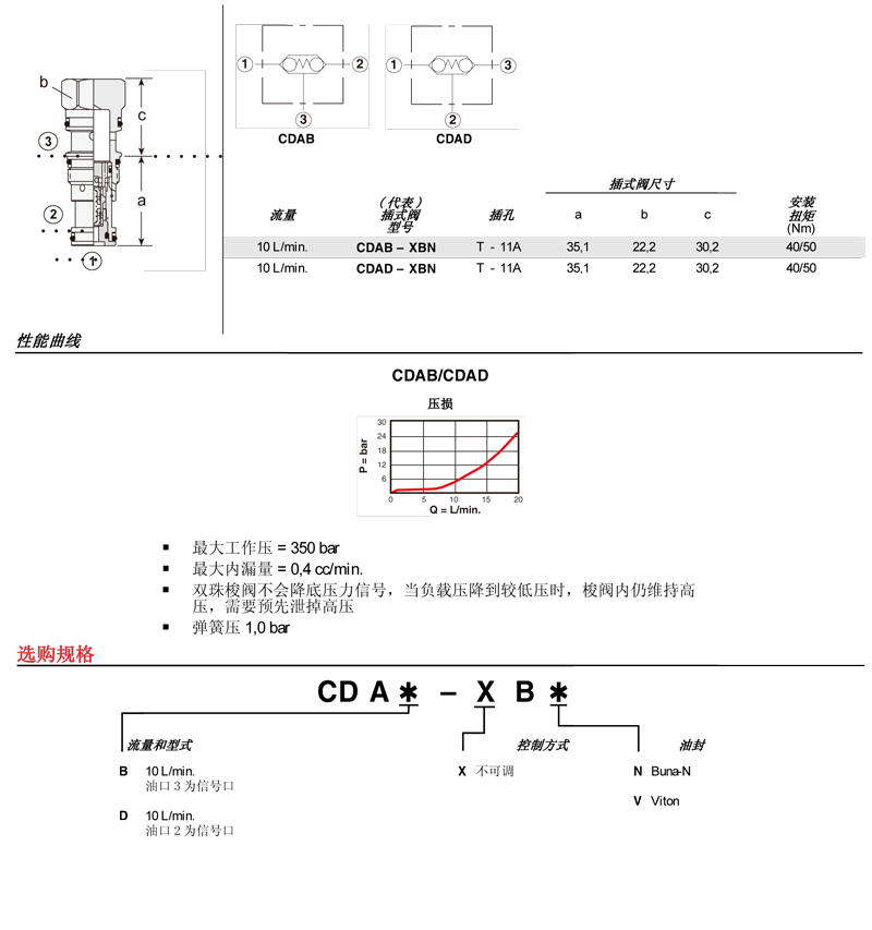 sunhydraulics(2)-139.jpg