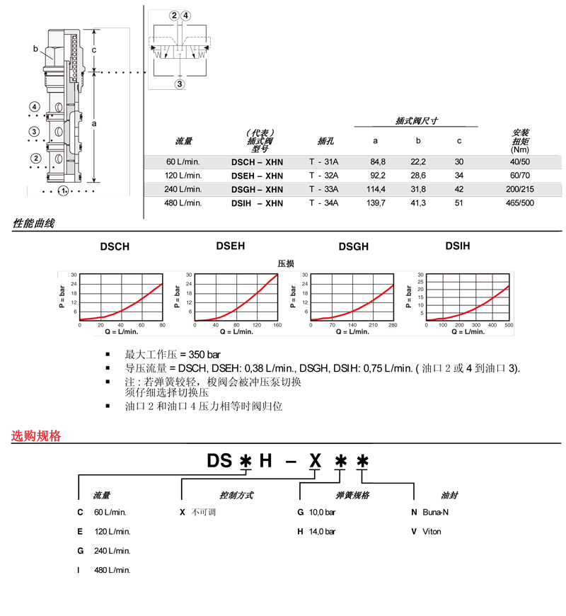 sunhydraulics(2)-140.jpg