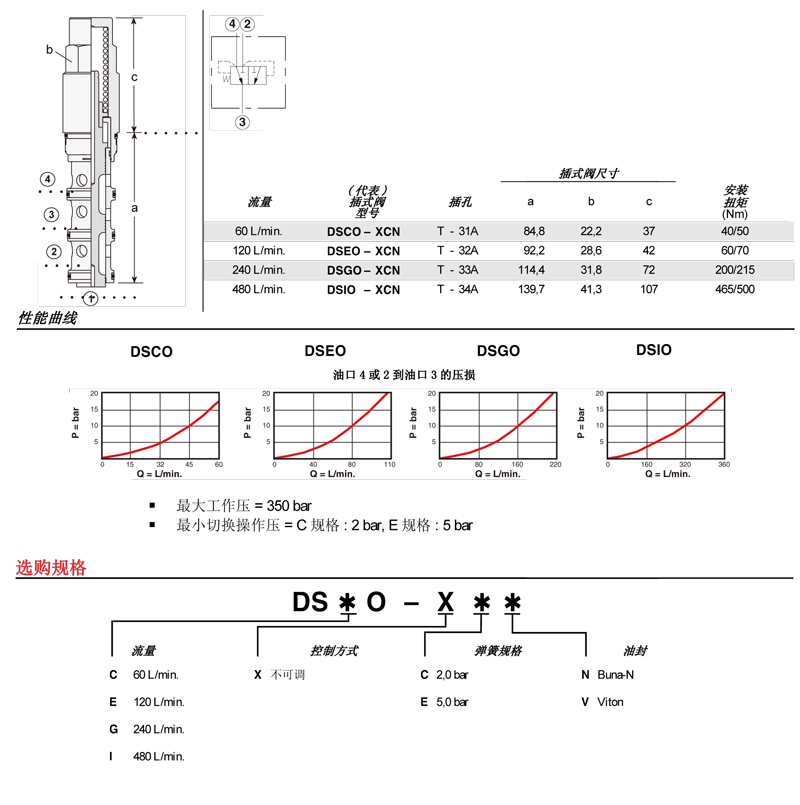 sunhydraulics(2)-142.jpg