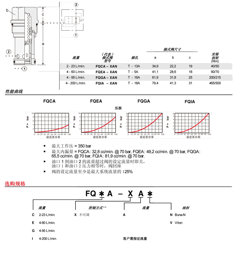 sunhydraulics(2)-144.jpg