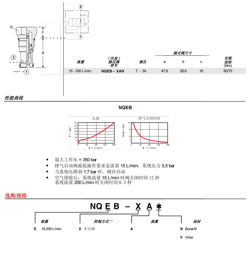 sunhydraulics(2)-145.jpg