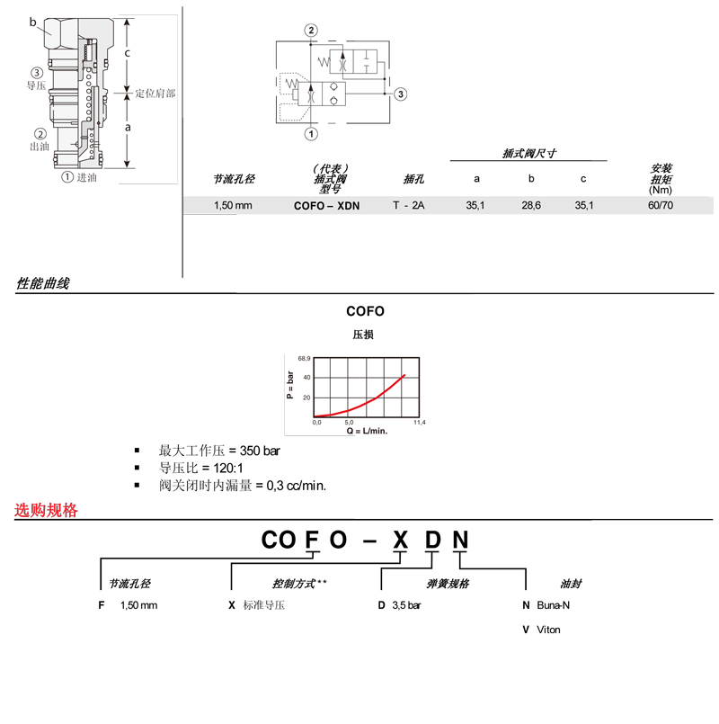 sunhydraulics(2)-146.jpg