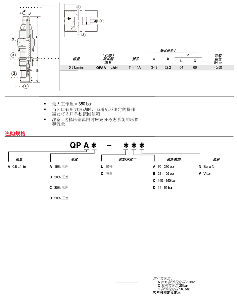 sunhydraulics(2)-148.jpg