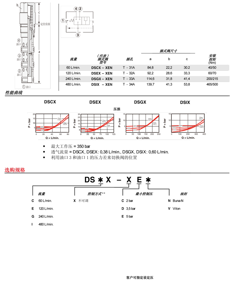 sunhydraulics(2)-152.jpg