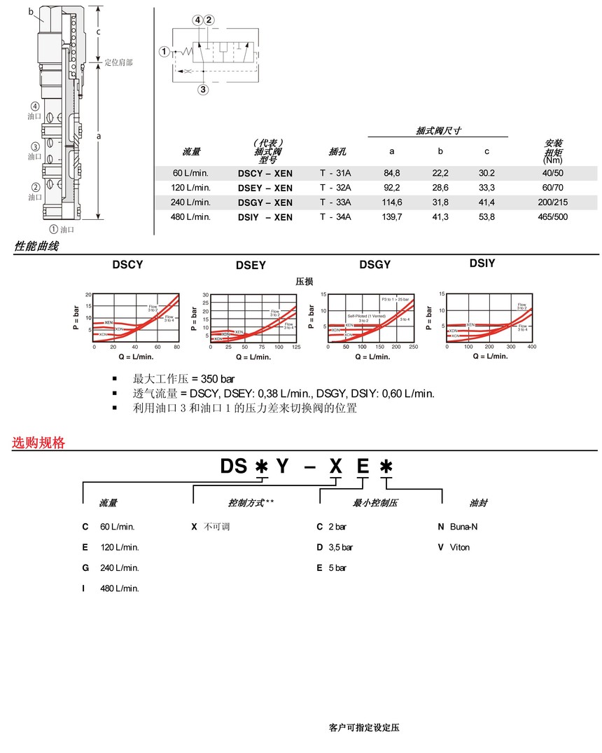 sunhydraulics(2)-153.jpg