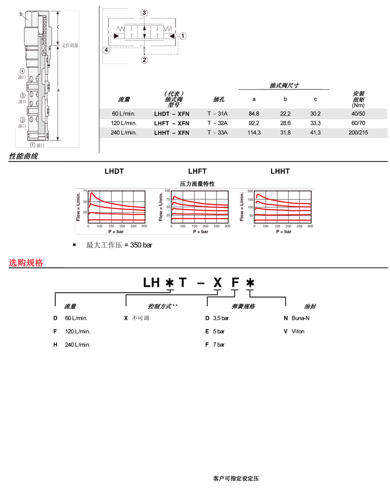 sunhydraulics(2)-154.jpg