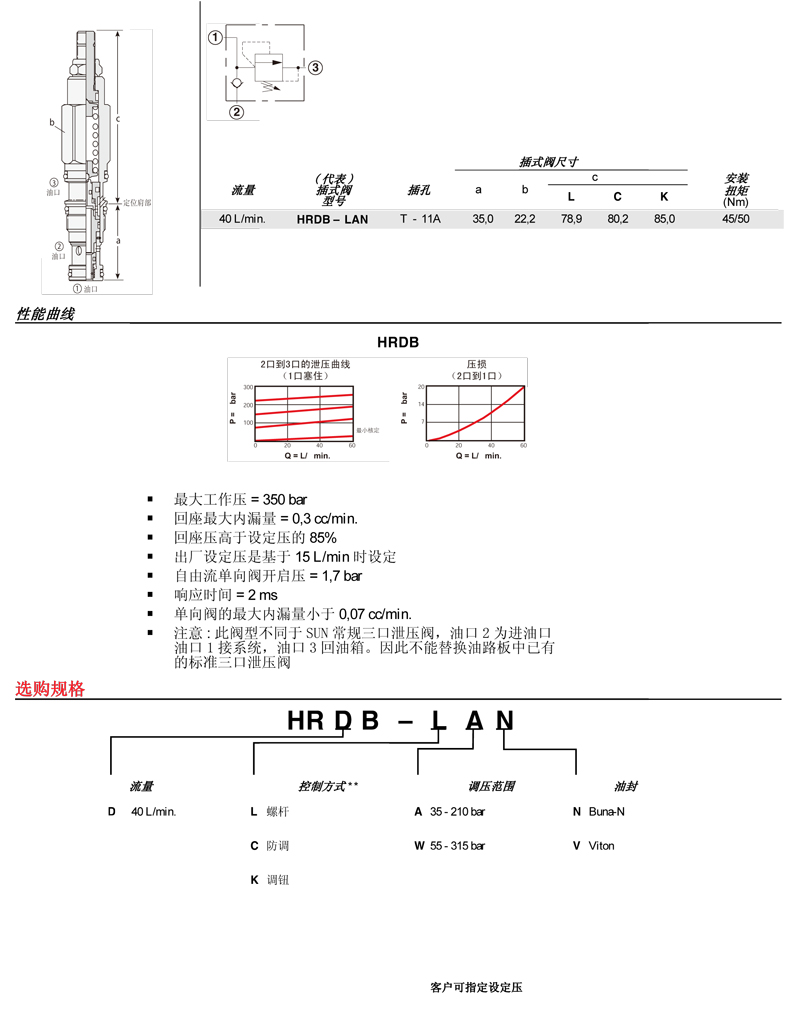 sunhydraulics(2)-157.jpg