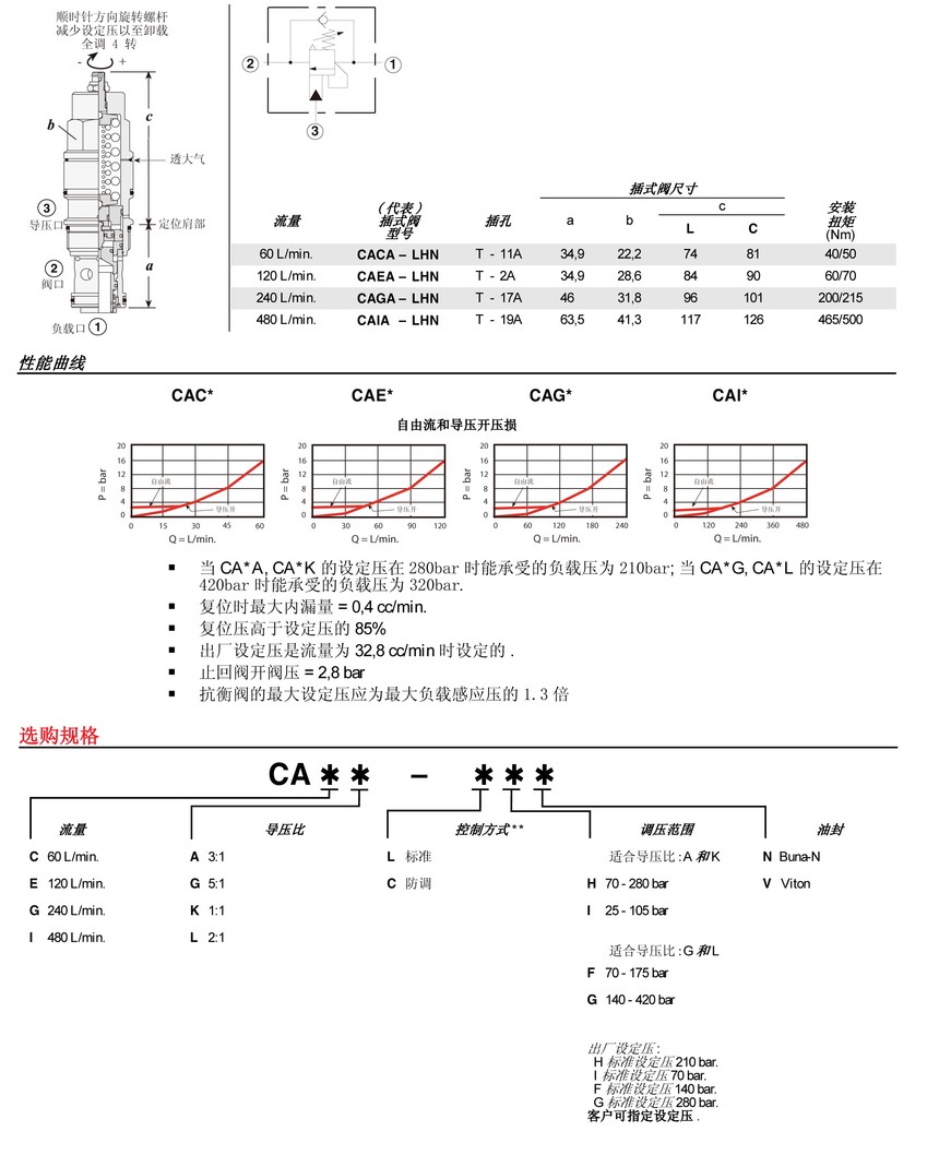 sunhydraulics(2)-55.jpg