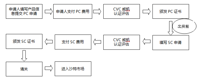 1599123741979753.png