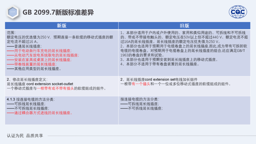 dfe4b5fc18bf8c9fd66d16a5804df734.png