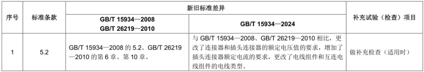 c817abe447dd2519c2a740f2965dd75b.png