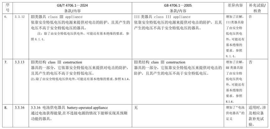 dfe0134e08d8c6e2e9f3615c18d9a0cf.png
