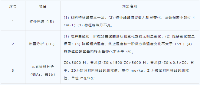dde5f8a016192cb0a63d66034357bd30.png
