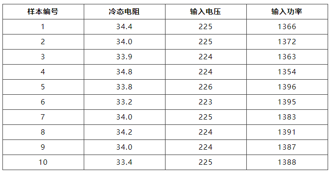 8e5681f79e5bb88064c5884bf5c14bc8.png